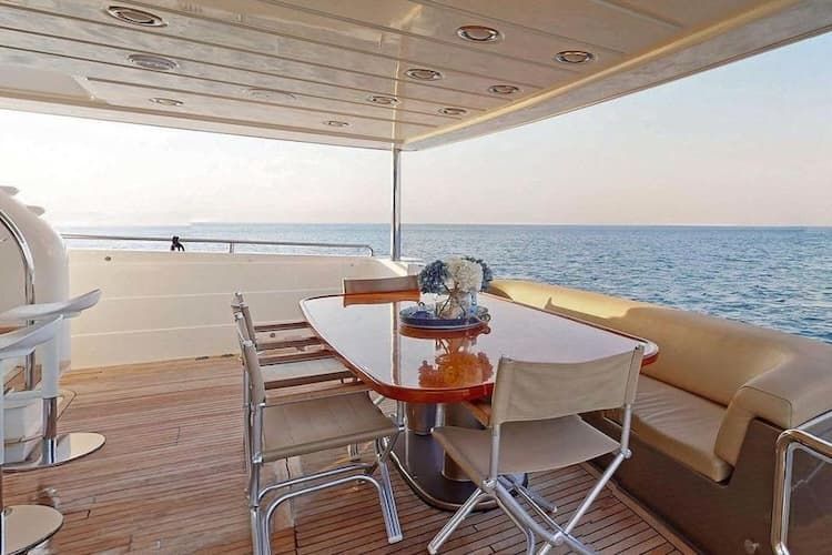 weekly yacht charter Athens, weekly cruise Athens, yacht charter Greece